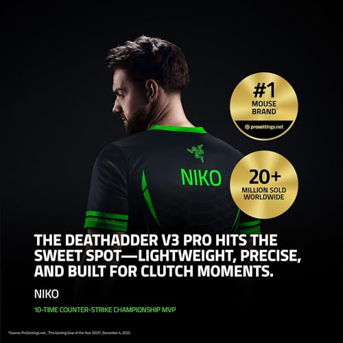 Razer DeathAdder V3 Pro Gaming Mouse