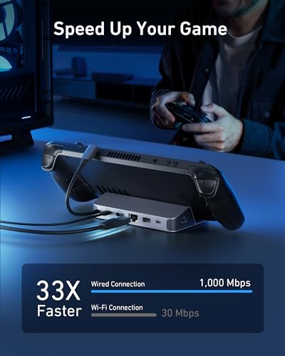 Anker 6-in-1 4K HDMI Docking Station for Steam Deck