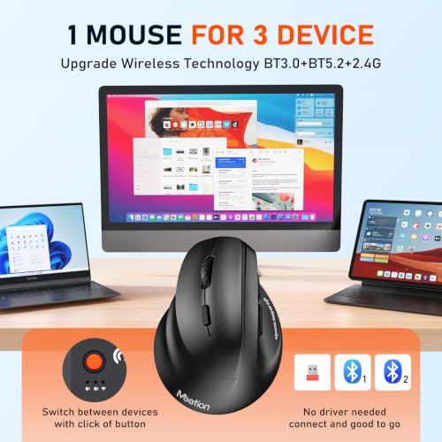 MEETION Ergonomic Mouse, Wireless Vertical Mouse RGB Backlit Rechargeable Mice for Bluetooth(5.2 + 3.0) & USB-A with Type-c Adapter 4 Adjustable DPI Compatible Mac/Windows/Andriod/PC/Tablet/iPad
