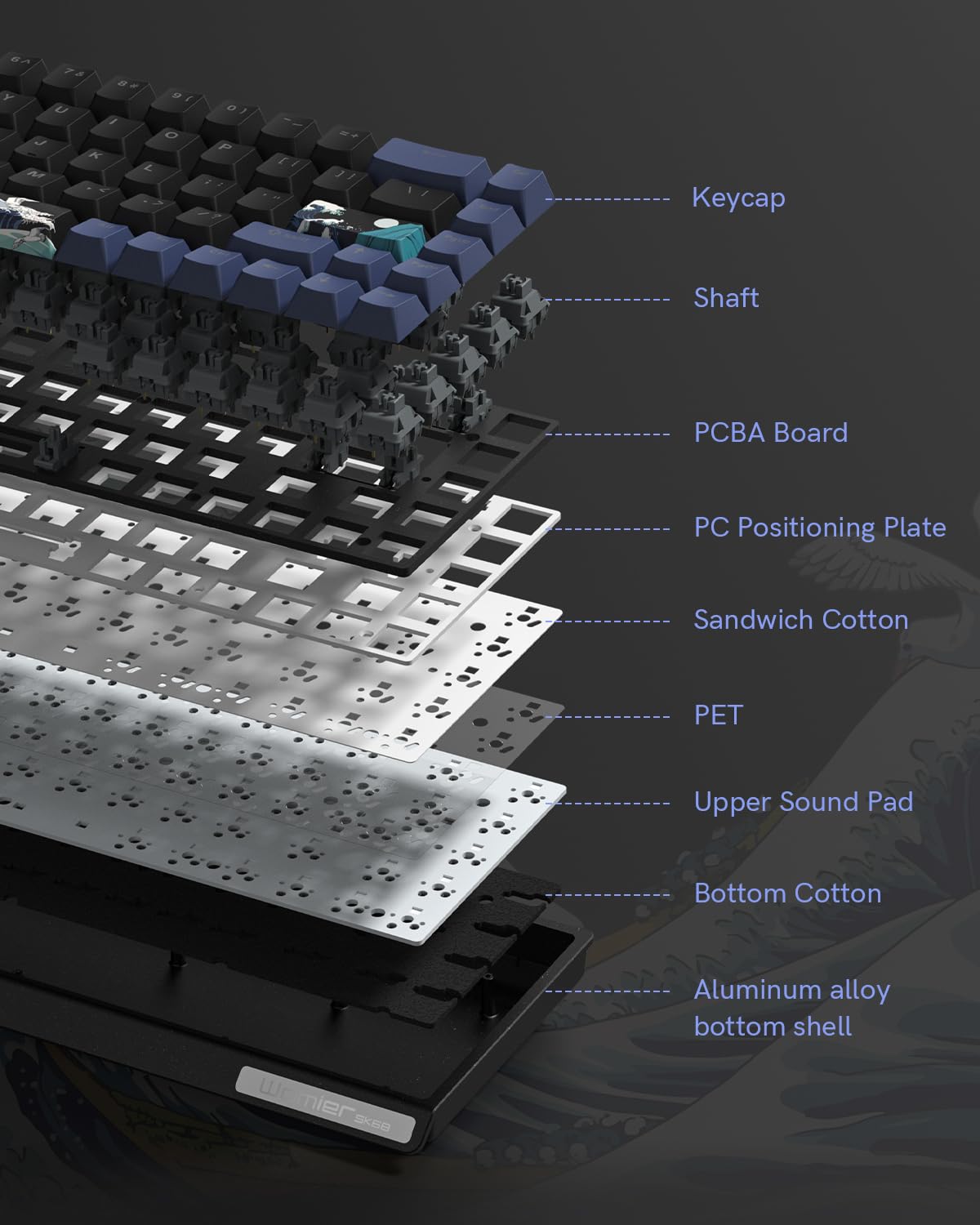 Typehaven SK68 65% Gaming Keyboard