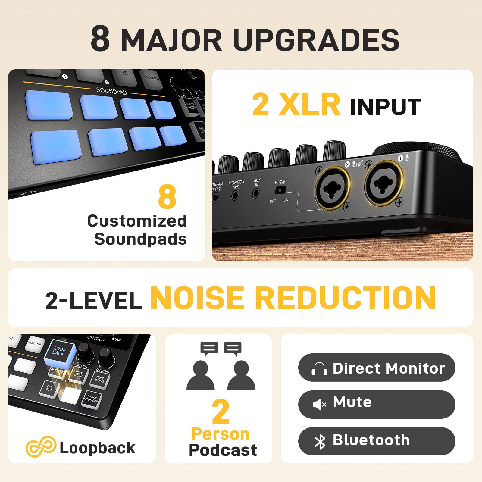 MAONO Podcast Equipment Bundle: Audio Interface mixer with Dual XLR Input for Podcast Streaming - MaonoCaster E2 Gen2