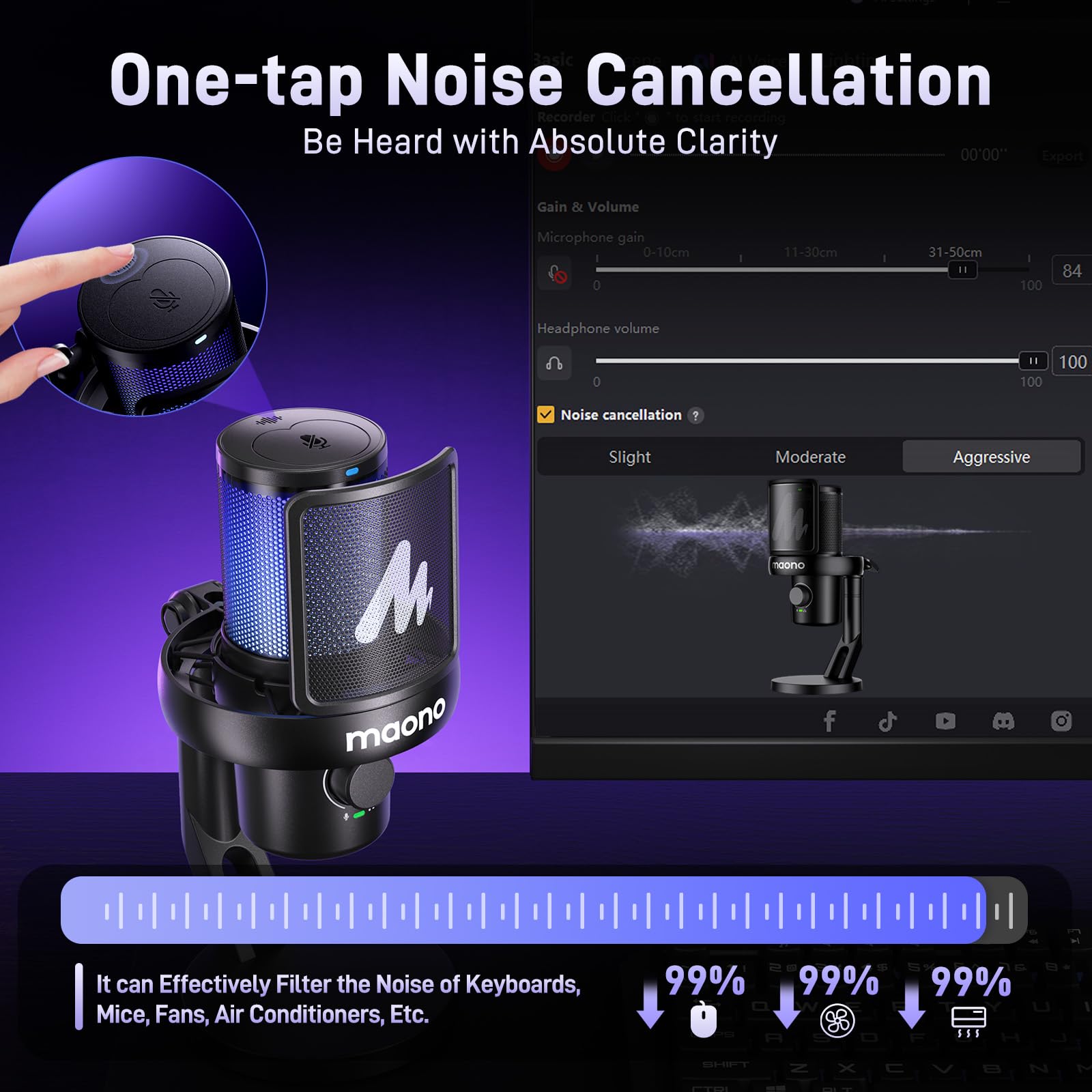 MAONO Wireless Microphone for PC,Gaming Streaming Condenser Mic with Software AI Voice Change,3-Level Noise Cancellation,Custom EQ,Gain Control USB Mic for Podcast Recording