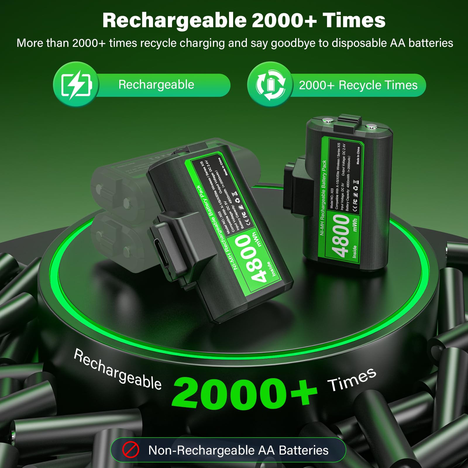JAVRUNWOF Rechargeable Battery Pack for Xbox Controller