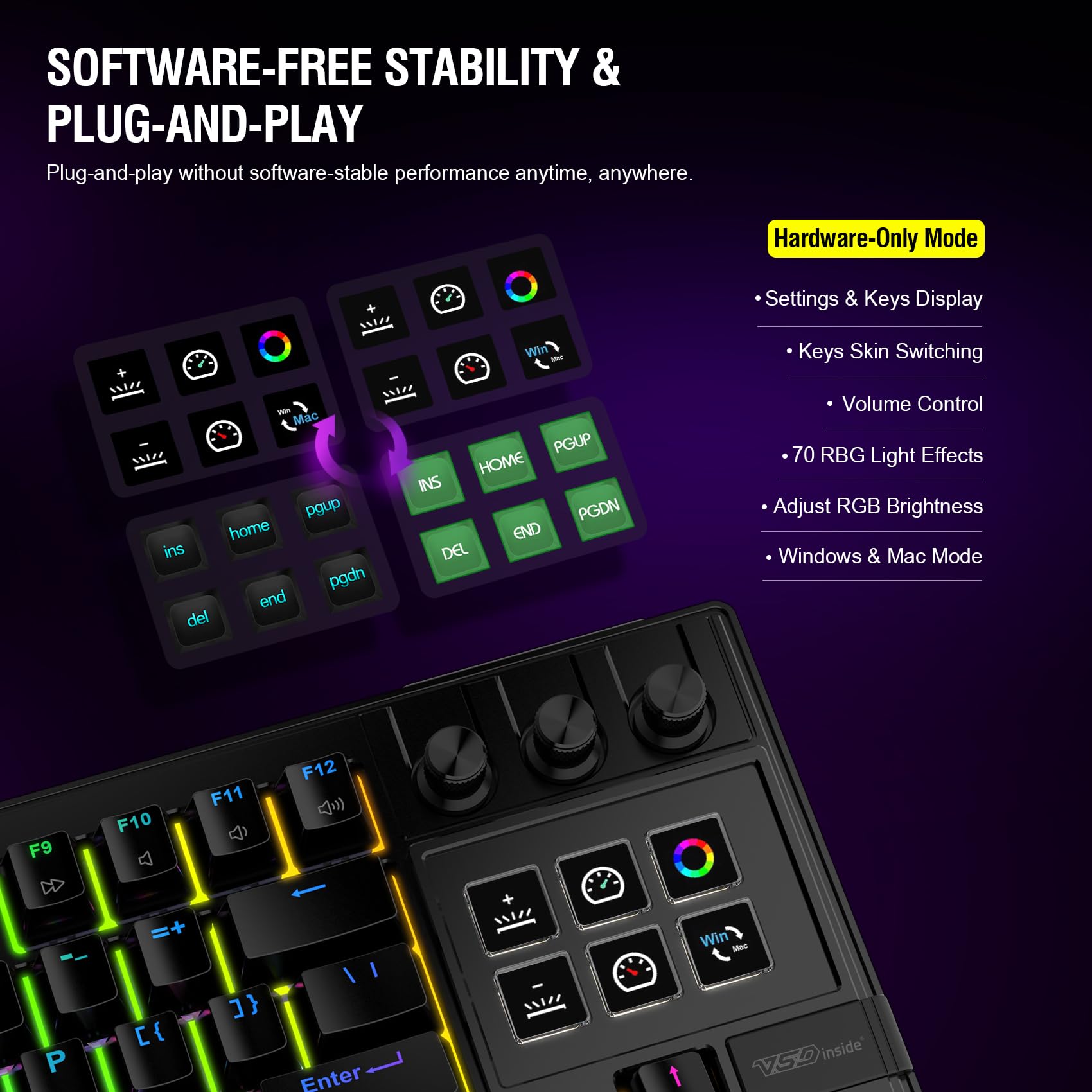 VSDINSIDE K1 Pro Macro Keyboard, Wired Only Full-Key Programmable On-Board Keypad, Custom Gaming Streaming Mechanical Keyboards with Screen & Knob, Gasket, RGB Backlit, Hot Swappable Shortcut Pad
