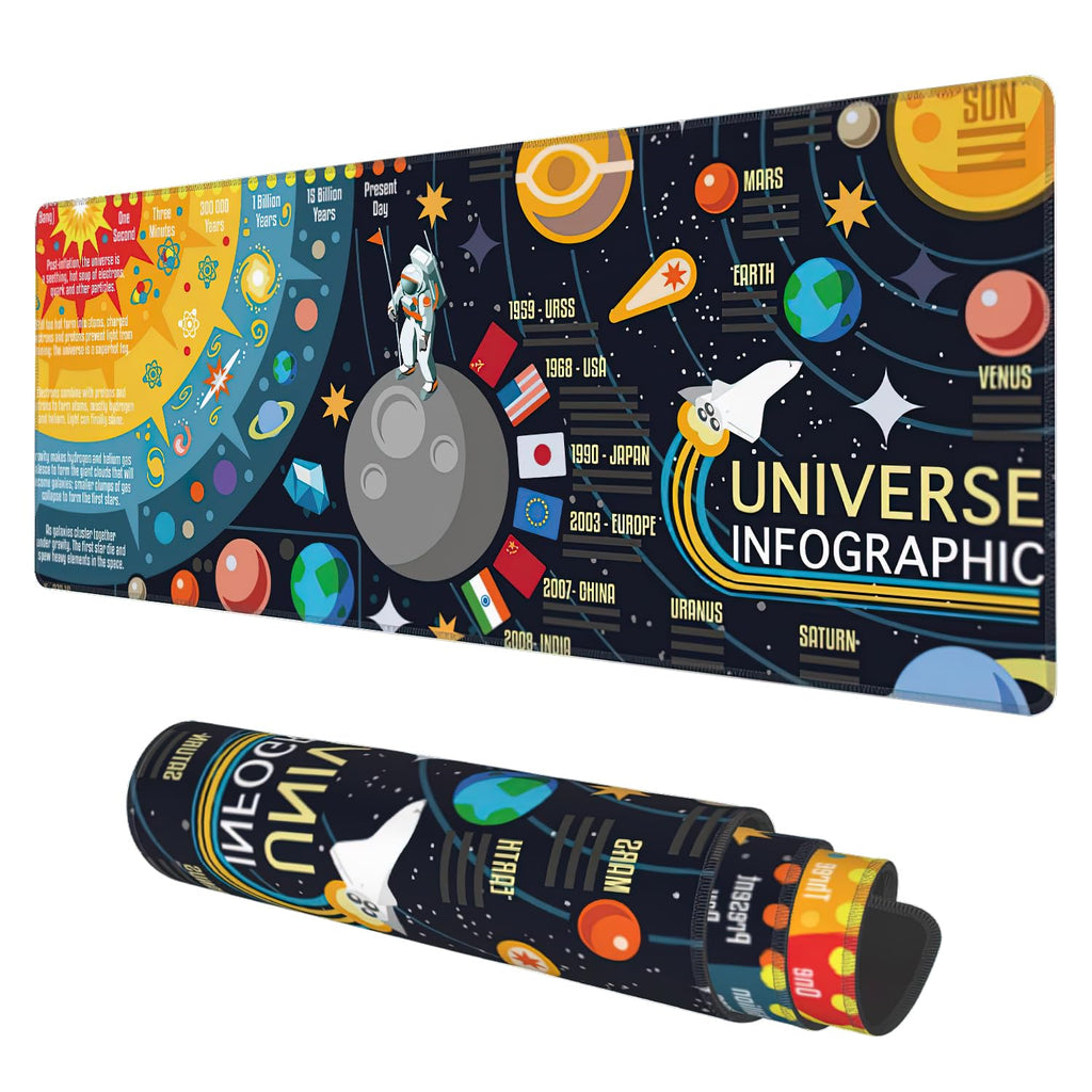 Desk Mat, Name Extended Gaming Mouse Pad Large, Big Mouse Pad with Non-Slip Base and Stitched Edge, Long Computer Keyboard Mouse Mat for Home Office