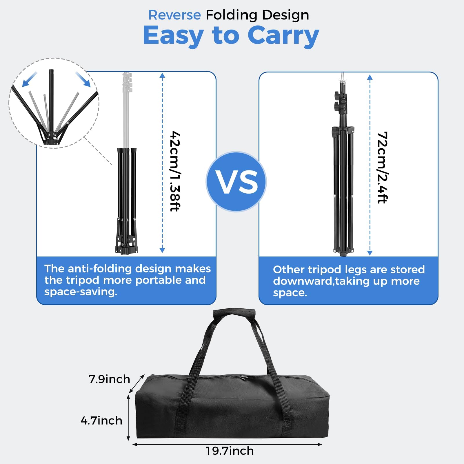 EMART Backdrop Kit with Reverse-Folding Base for Streaming