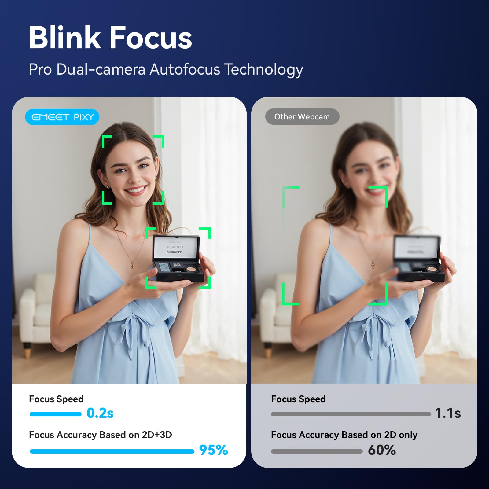 EMEET PIXY AI-Powered Webcam for Streaming and Gaming