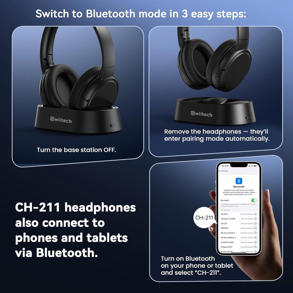 Swiitech Wireless TV Headphones with Charging Dock, 45H Playtime, Bluetooth 5.3, 100ft Long Range, Clear Voice, No Audio Delay, Plug & Play Over-Ear Headset for Seniors