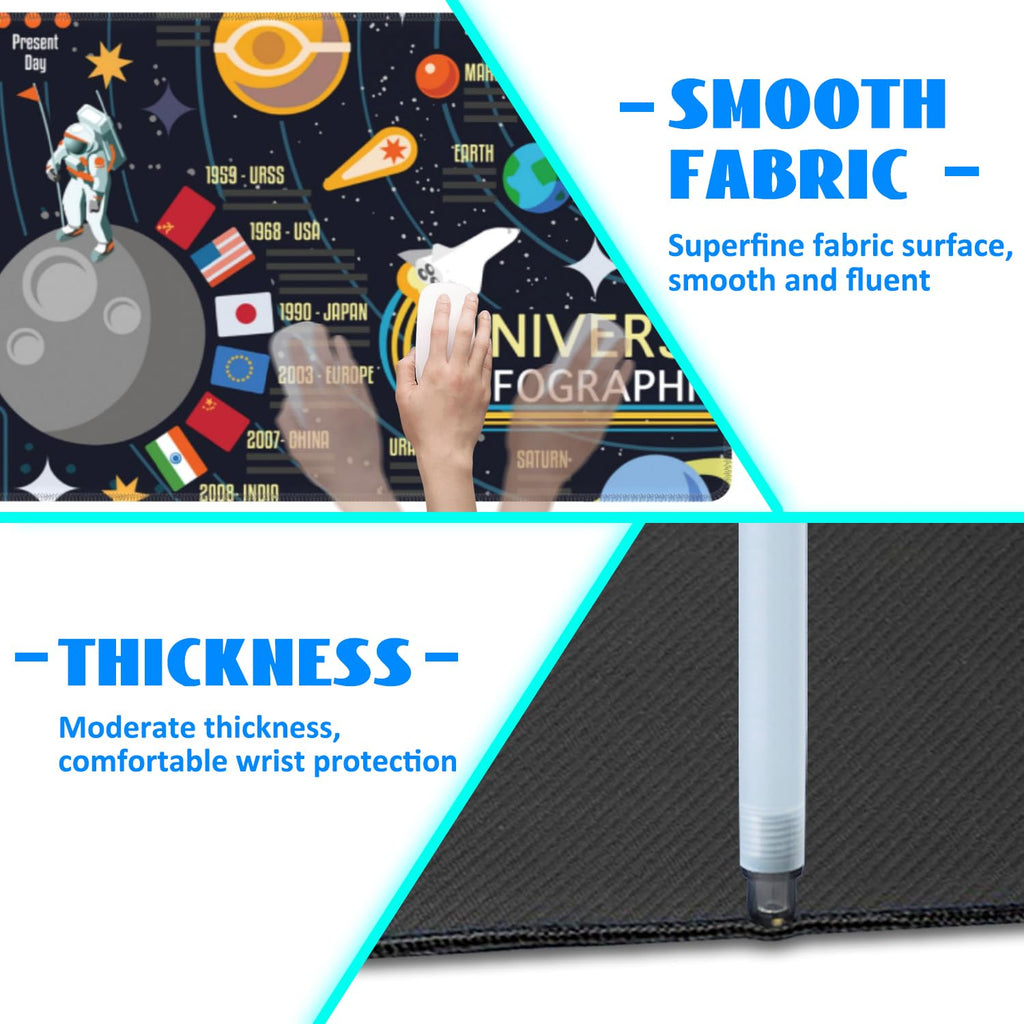 Desk Mat, Name Extended Gaming Mouse Pad Large, Big Mouse Pad with Non-Slip Base and Stitched Edge, Long Computer Keyboard Mouse Mat for Home Office
