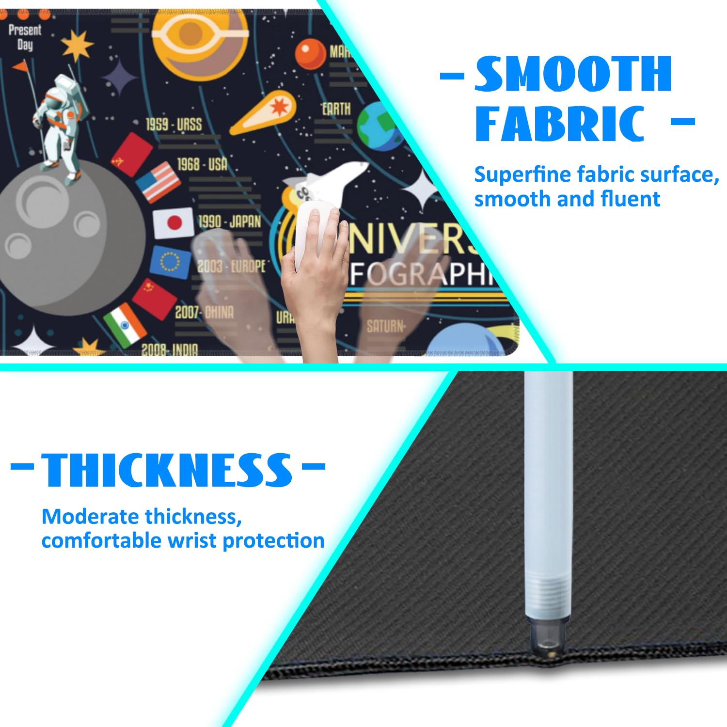 Desk Mat, Name Extended Gaming Mouse Pad Large, Big Mouse Pad with Non-Slip Base and Stitched Edge, Long Computer Keyboard Mouse Mat for Home Office