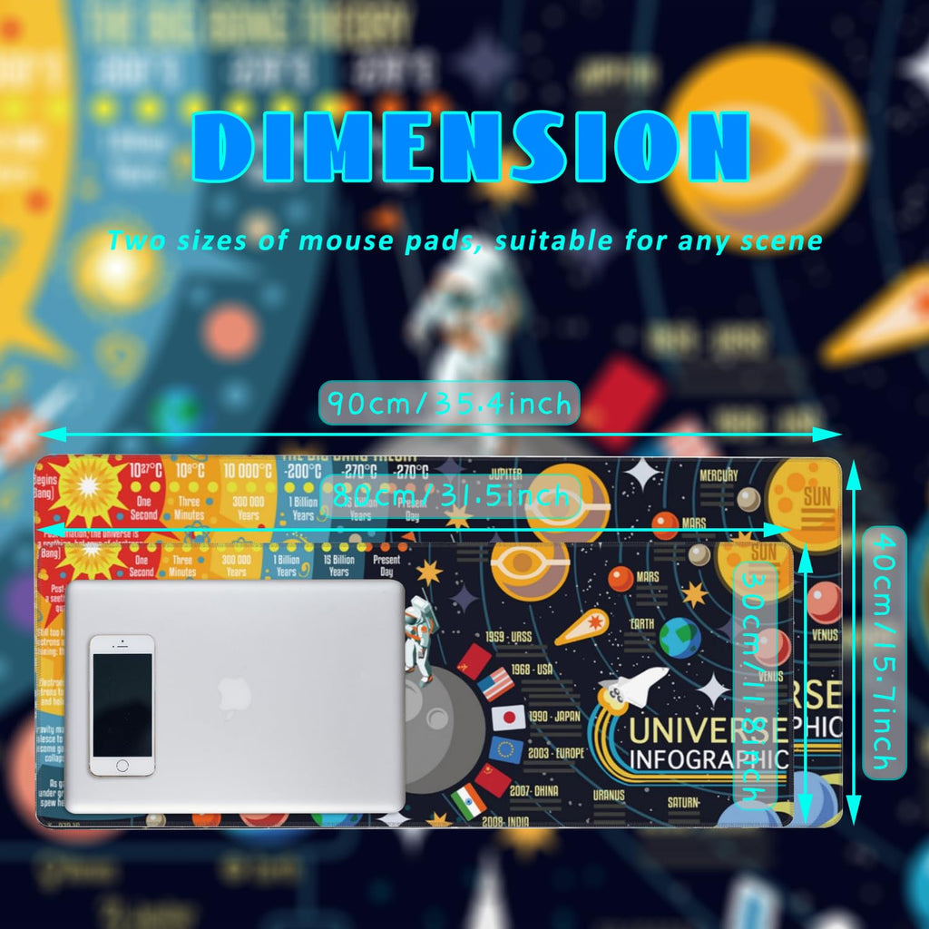 Desk Mat, Name Extended Gaming Mouse Pad Large, Big Mouse Pad with Non-Slip Base and Stitched Edge, Long Computer Keyboard Mouse Mat for Home Office