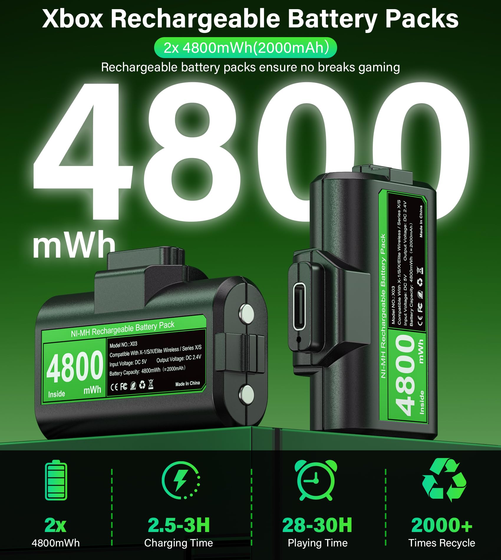 JAVRUNWOF Rechargeable Battery Pack for Xbox Controller