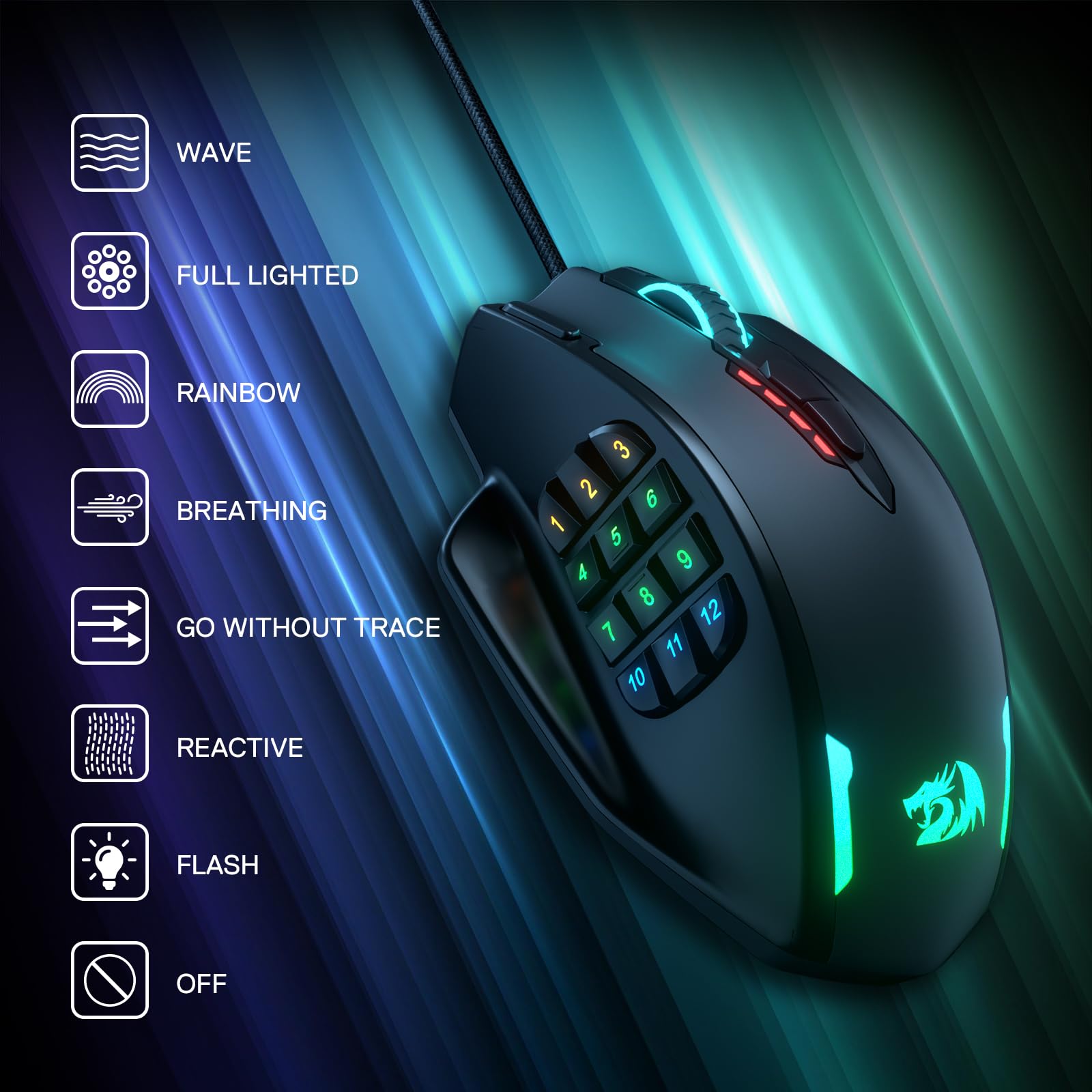 Redragon MMO Gaming Mouse w/Side Buttons