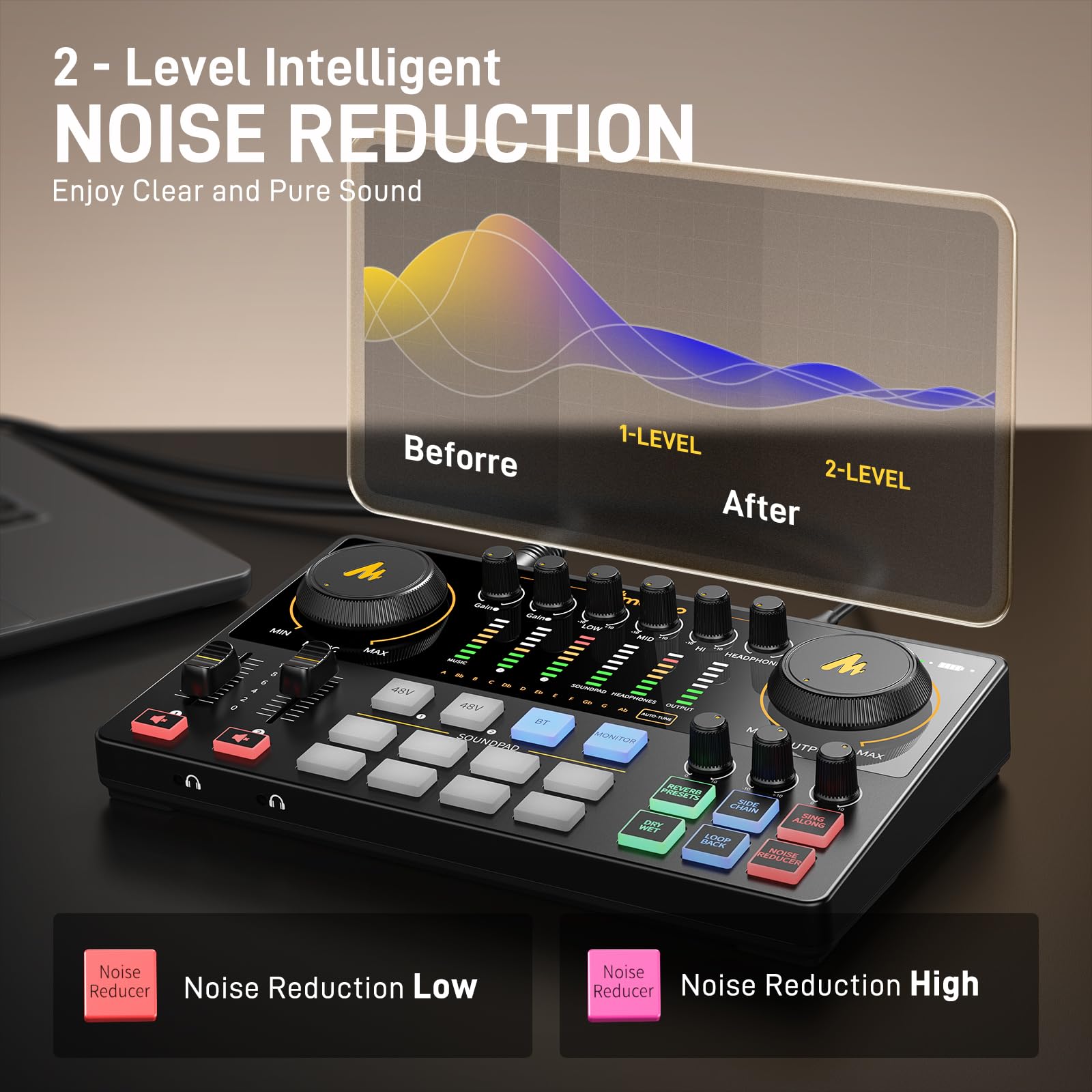 MAONO Podcast Equipment Bundle: Audio Interface mixer with Dual XLR Input for Podcast Streaming - MaonoCaster E2 Gen2