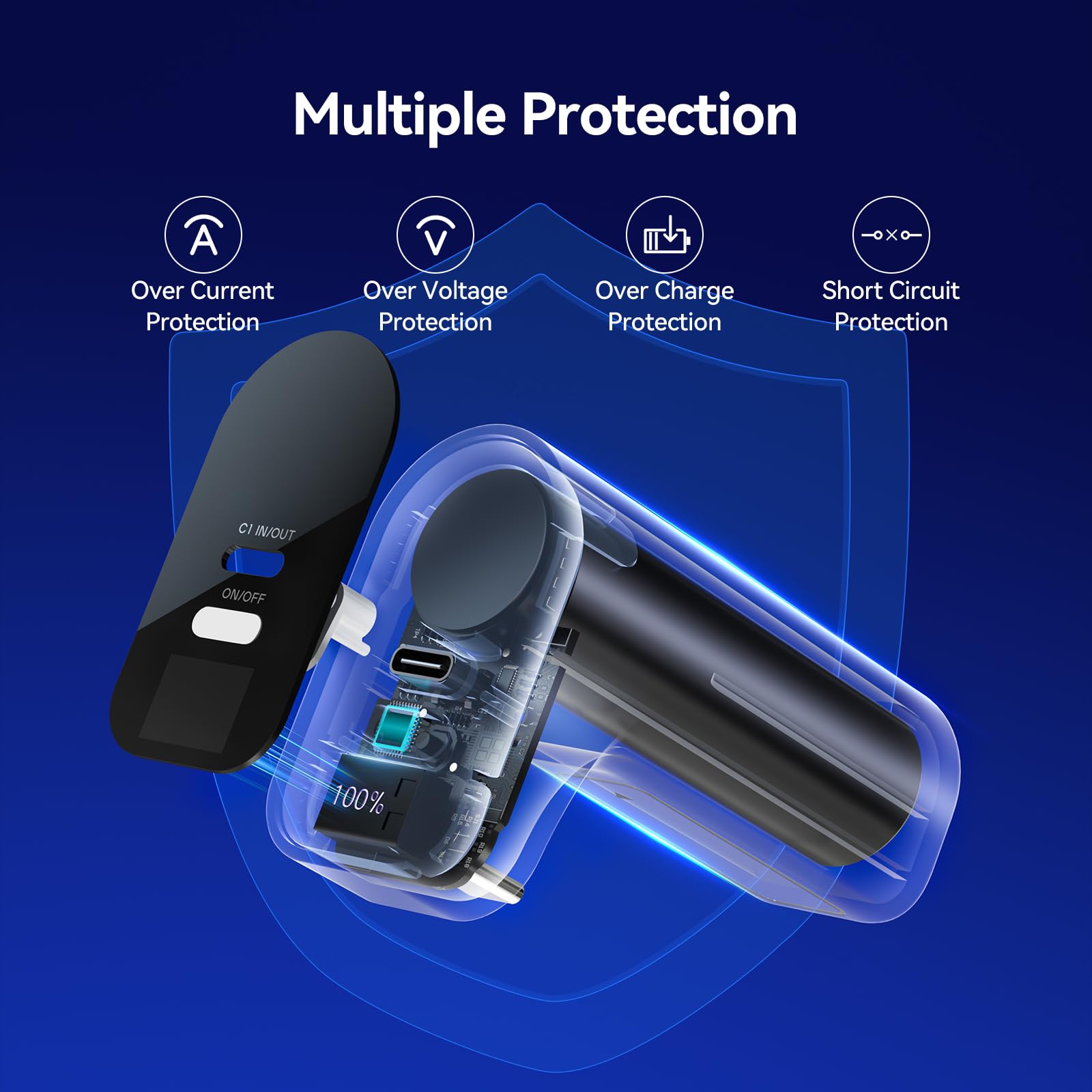 PS5 DualSense & Edge Controller Charger with Battery Pack