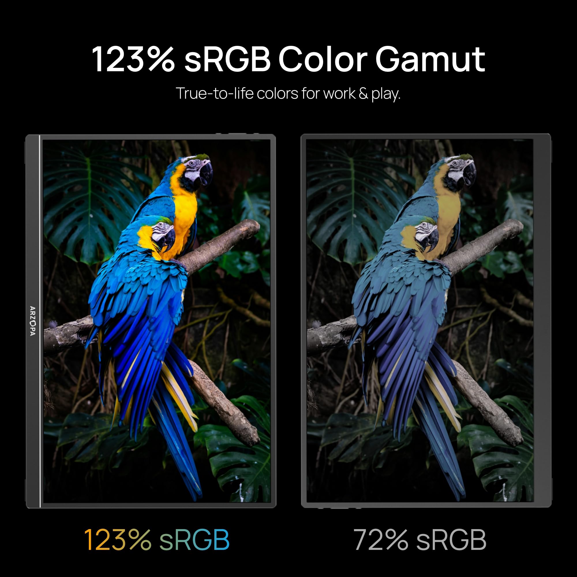 ARZOPA Color Gamut Portable Monitor for Gaming