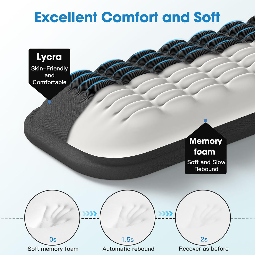 MEKASS Ergonomic Wrist Rest Set for Keyboard and Mouse