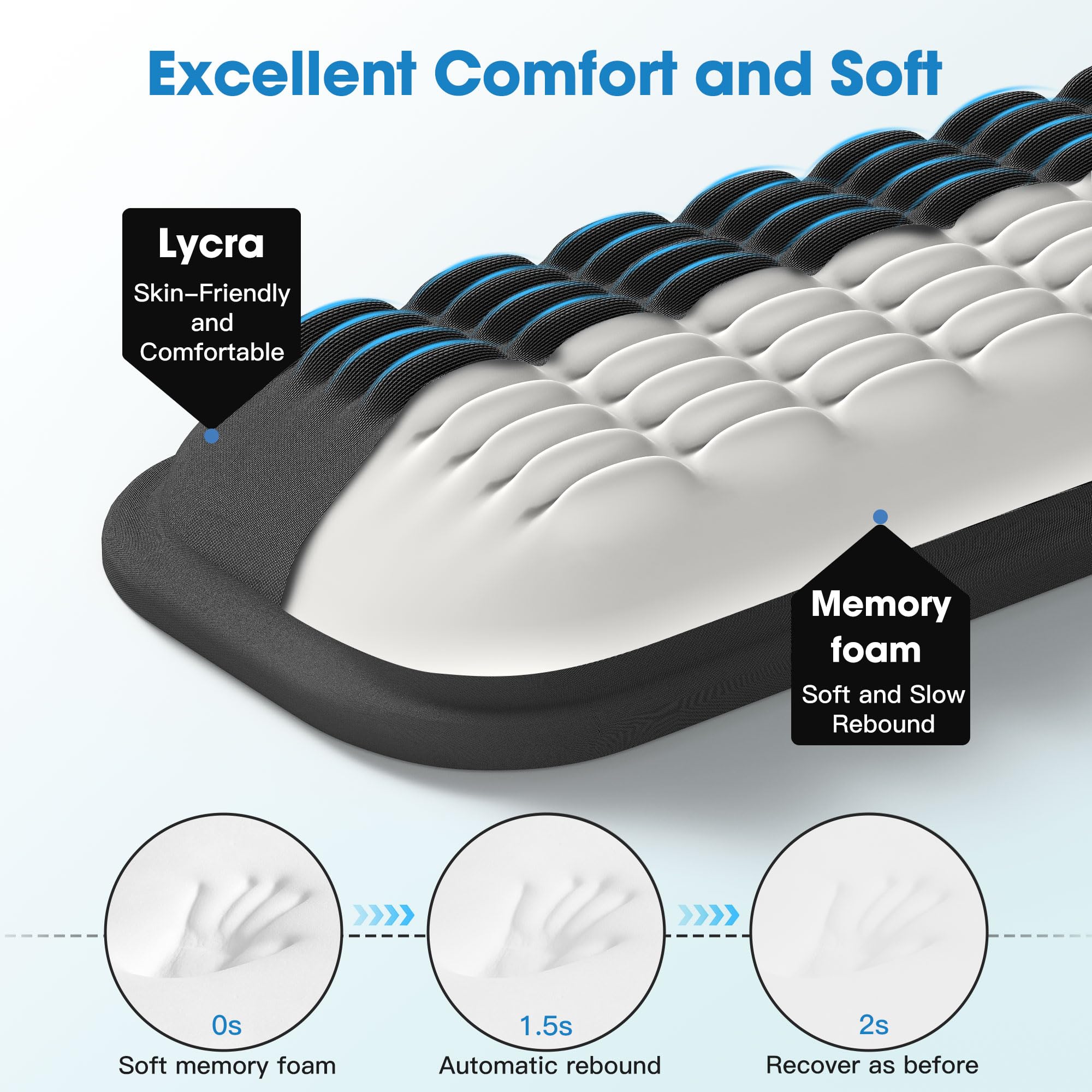 MEKASS Ergonomic Wrist Rest Set for Keyboard and Mouse