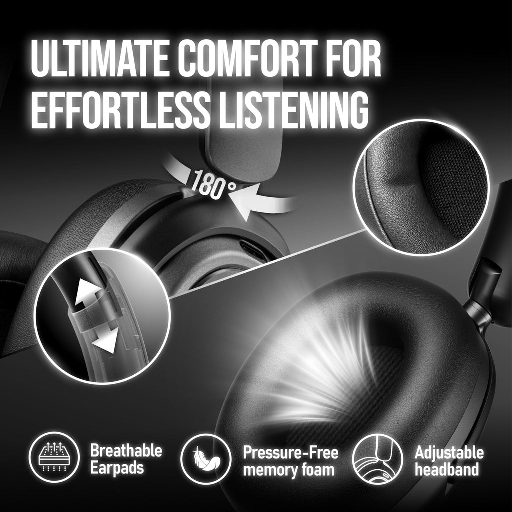 OXS Storm A2 Headphones