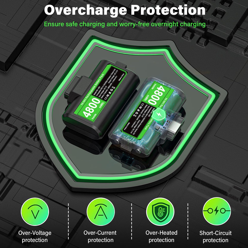 JAVRUNWOF Rechargeable Battery Pack for Xbox Controller