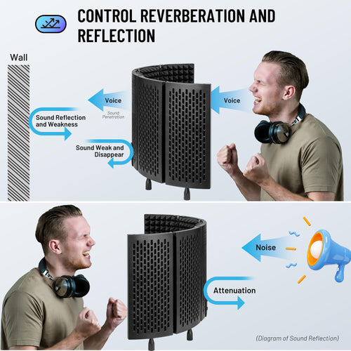 CAHAYA Foldable Microphone Isolation Shield with Foam