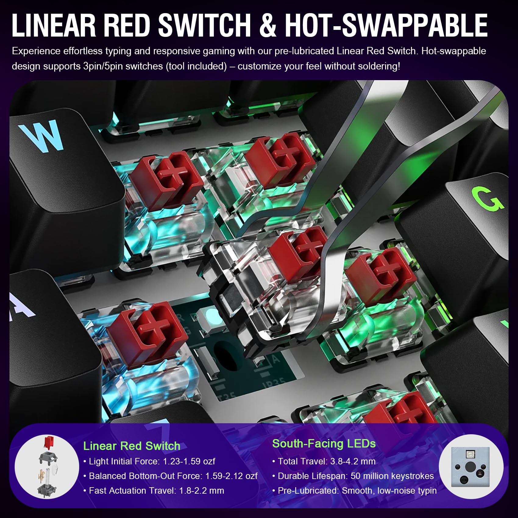 VSDINSIDE K1 Pro Macro Keyboard, Wired Only Full-Key Programmable On-Board Keypad, Custom Gaming Streaming Mechanical Keyboards with Screen & Knob, Gasket, RGB Backlit, Hot Swappable Shortcut Pad
